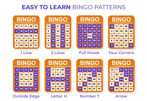 Popular Bingo Patterns: A Comprehensive Guide.